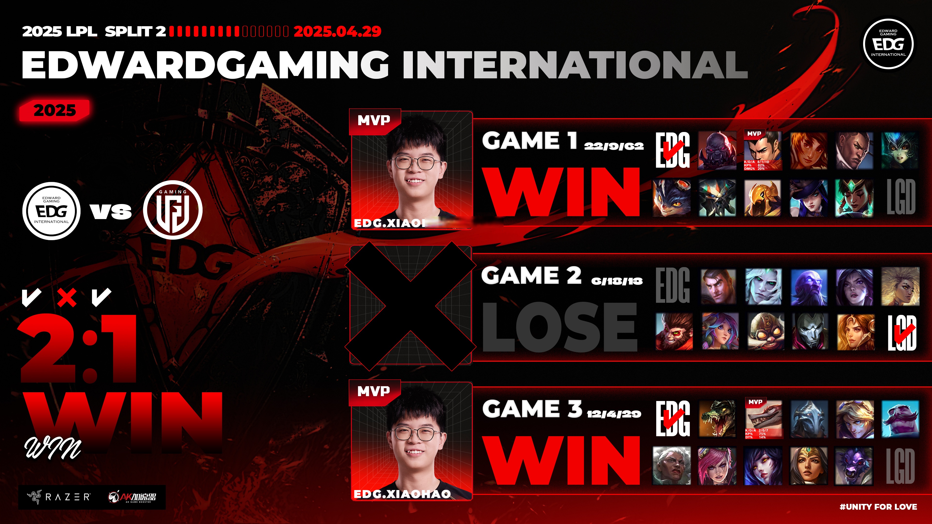 LGD横扫BLG，Viper完成史诗逆转顶尖较量八强赛，强势挺进下一轮